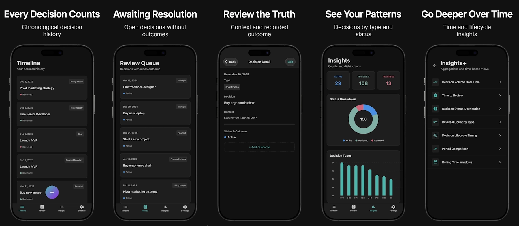 DecisionLedger App Interface