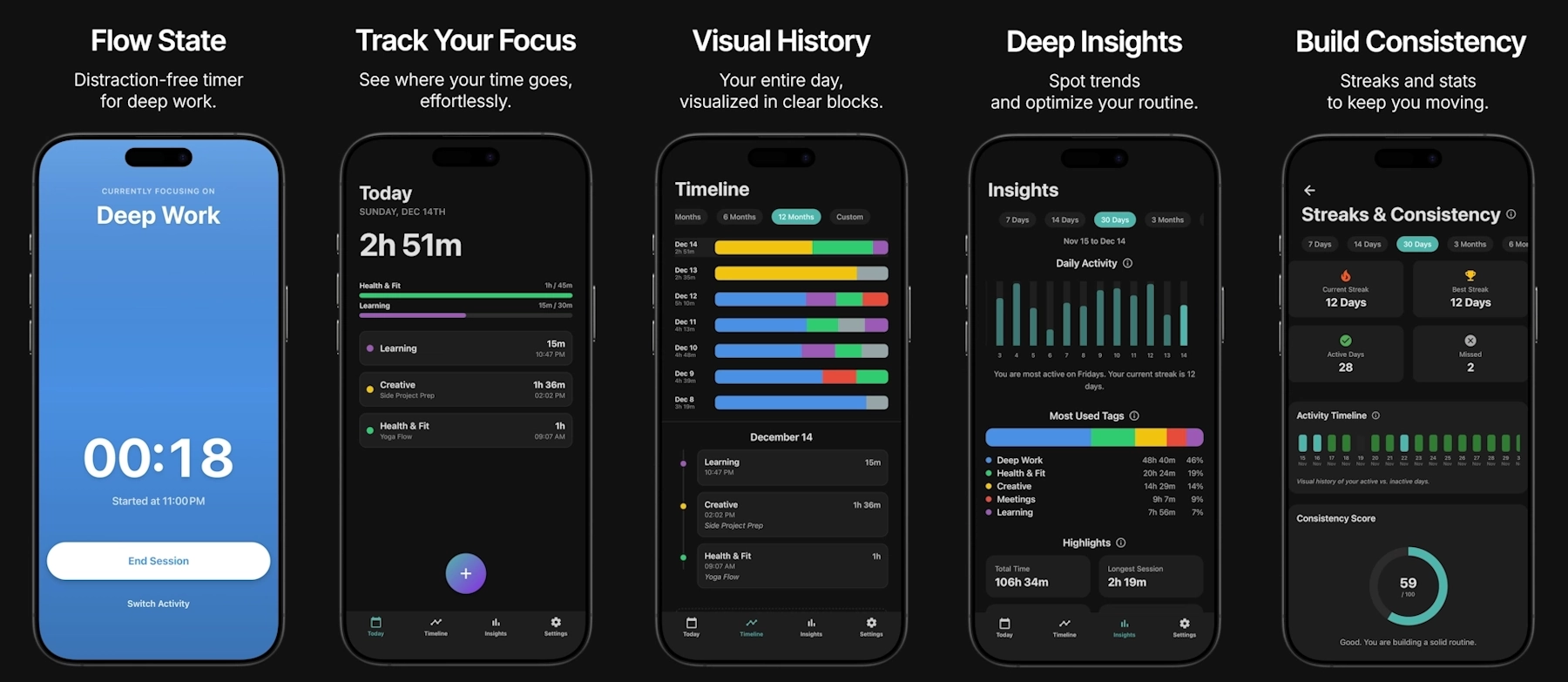 InputTracker app interface