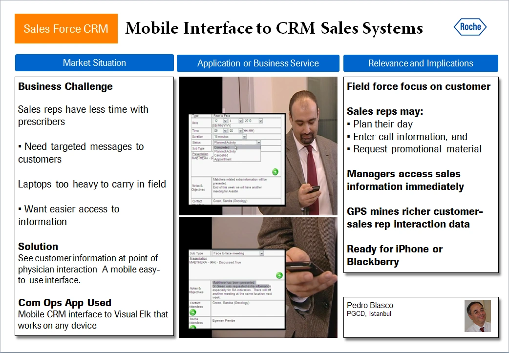Roche Mobile CRM (mCRM) Innovation Project