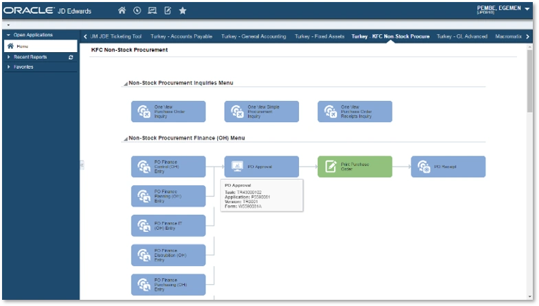 Yum! Brands JD Edwards ERP Project